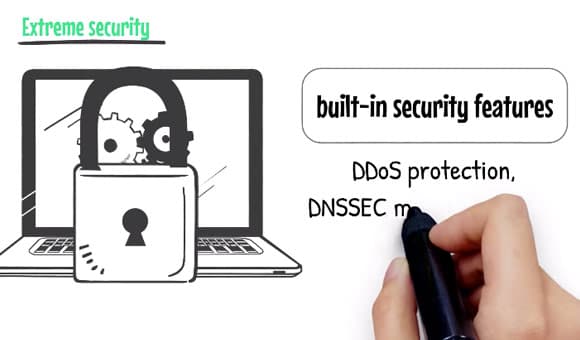 blocks spelling out dns