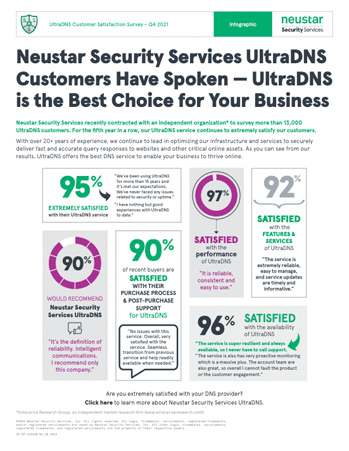 report cover image
