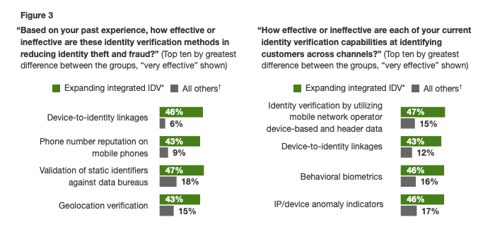 screenshot from report